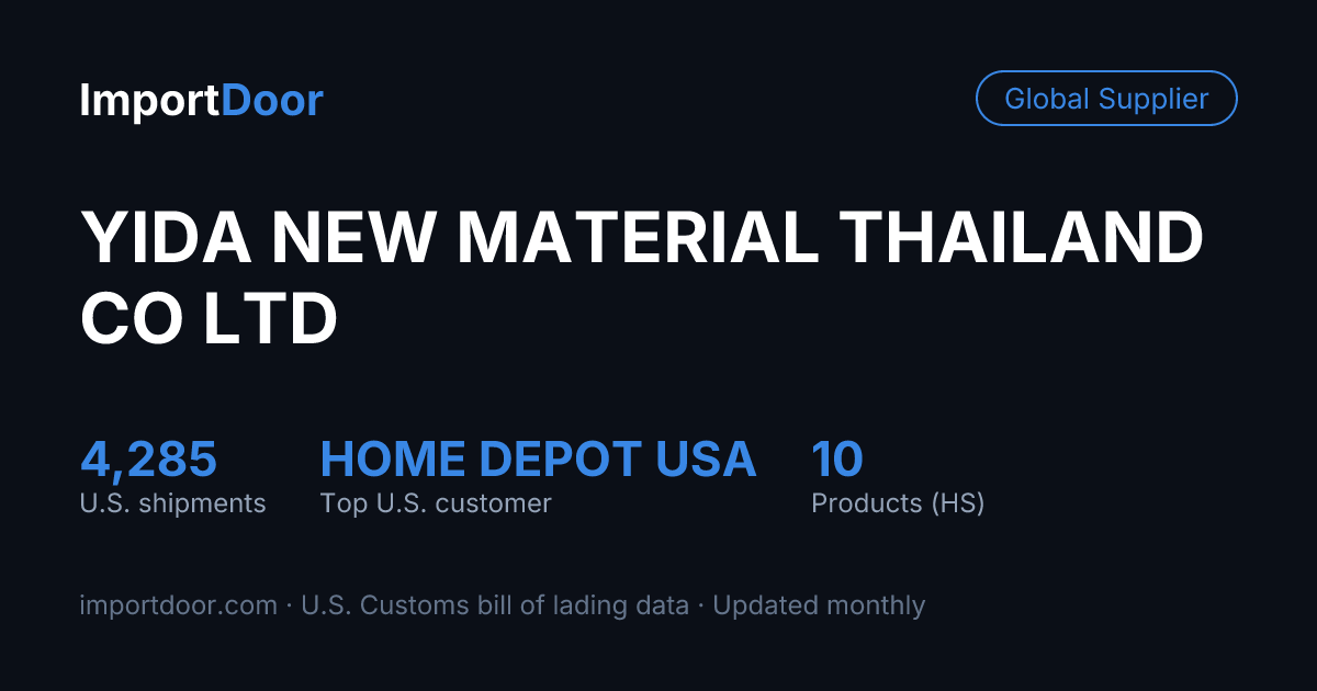 YIDA NEW MATERIAL THAILAND CO LTD — U.S. Customers & Export Data ...