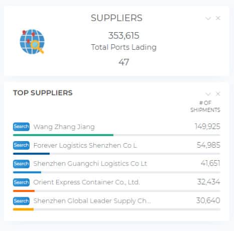 Top Suppliers Search Results